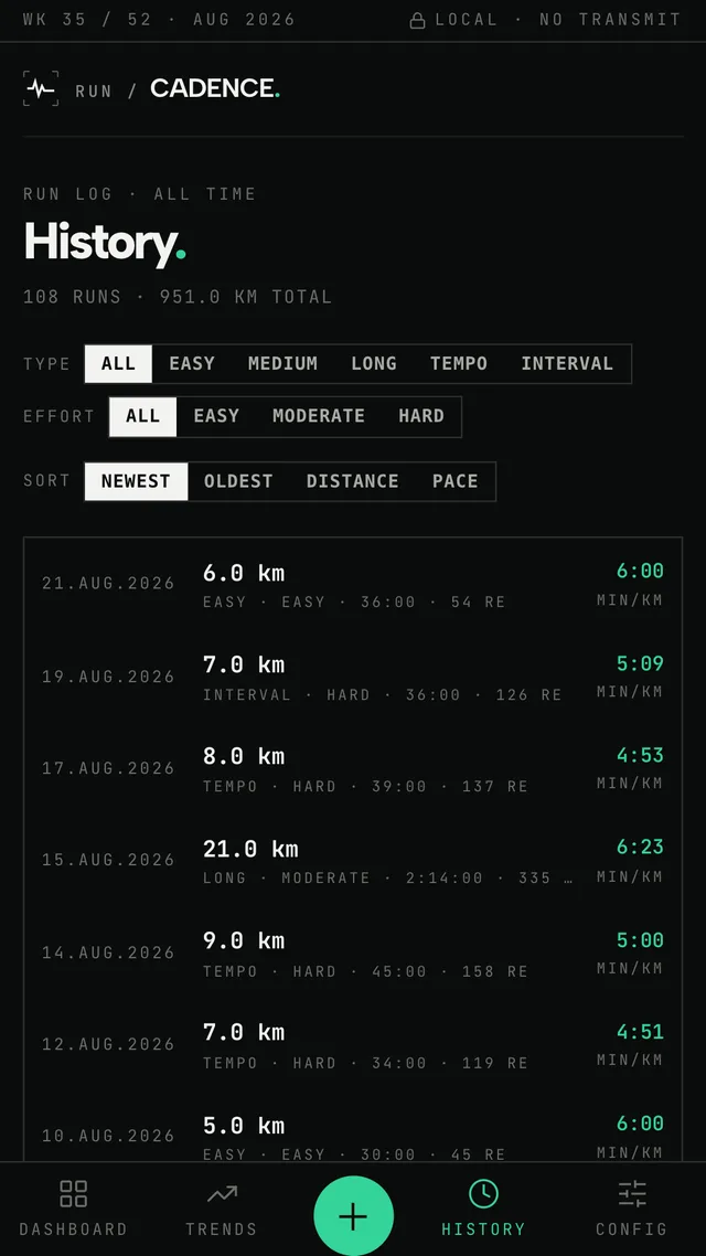 The run history list showing date, distance, pace, run type and effort score for each run.